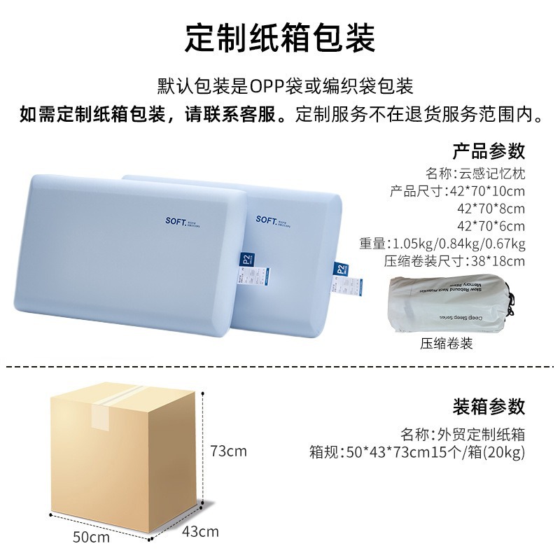 低反発枕 スローリカバリー整形外科用ネックピロー 痛み緩和用 - Memory Foam Orthopedic Pillow Neck Pain のレビューと価格