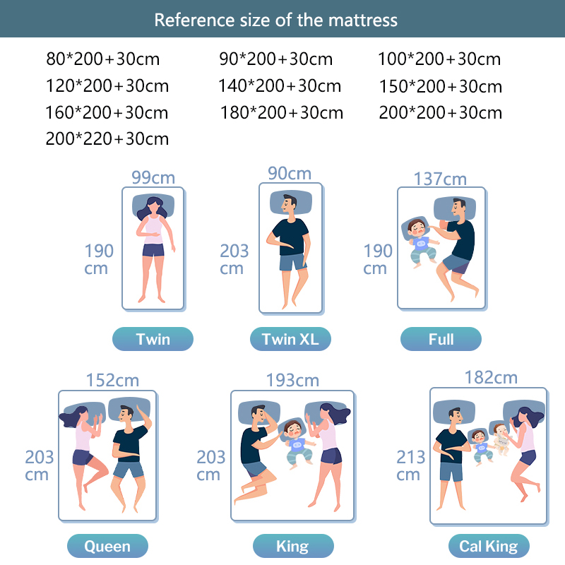 クイーンサイズ防水マットレスプロテクター、ペット、高齢者、失 - Waterproof Mattress Protector Breathable のレビューと価格
